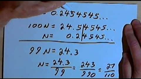 Converting Repeating Decimals to Fractions 127-4.15
