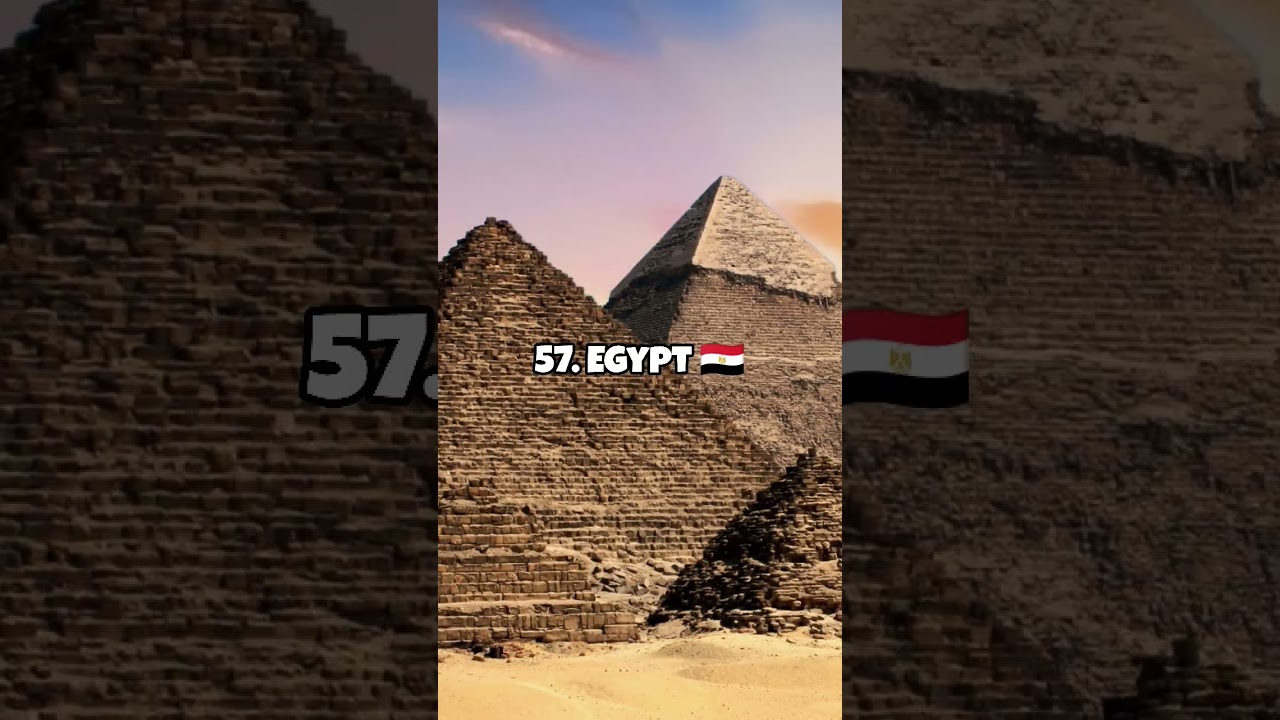 Top 100 countries with most crime rate 