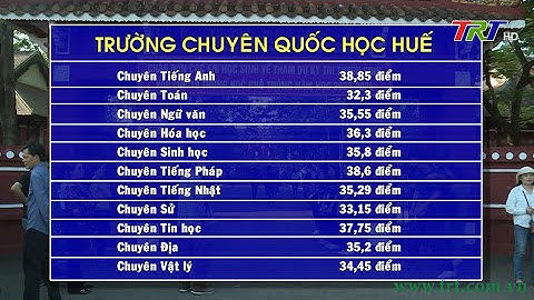 Top 10 thủ khoa vào lớp 10 huế năm 2023 năm 2024