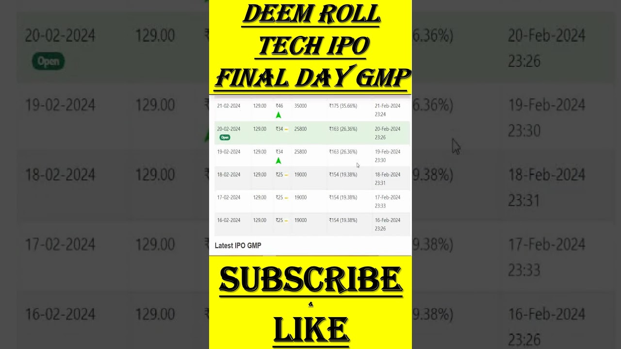 Deem IPO | Deem Roll IPO GMP | Deem IPO Online