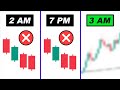 2 BEST Forex Trading TIMES that can make you BIG PROFIT as a Day Trader - Forex Day Trading