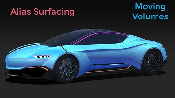 Alias Surfacing: Moving Volumes