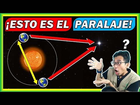 Video: ¿Cómo depende el paralaje estelar de la distancia?