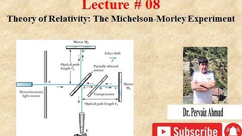 The Michelson-Morley Experiment