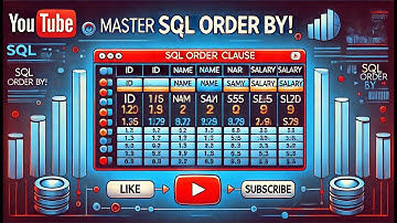 How to Sort Data in SQL: ORDER BY Explained with Real ExamplesTutorial | Sort Data Like a PRO