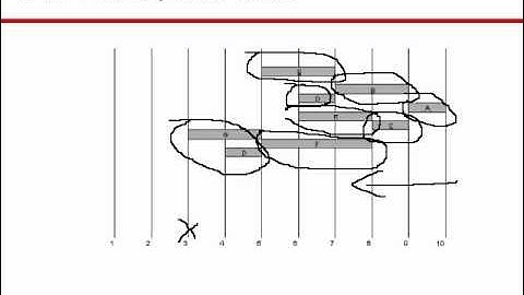 Chapter 14 Original Video