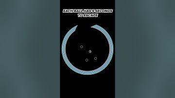 Can it escape? 🤔 #satisfyingvideo #physics #bouncingball