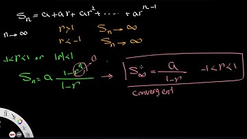 Infinite Geometric series_AS Level Cambridge A2 Level Edexcel