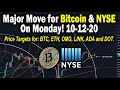 Bitcoin & NYSE - BTC & Chainlink price targets - Chart ...