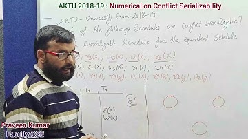Numerical on Conflict serializability. university solved question