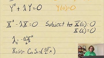 Introduction to the Laplace Equation