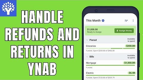 How to Handle Refunds and Returns in YNAB 2025?