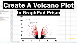 How To Create A Volcano Plot In GraphPad Prism