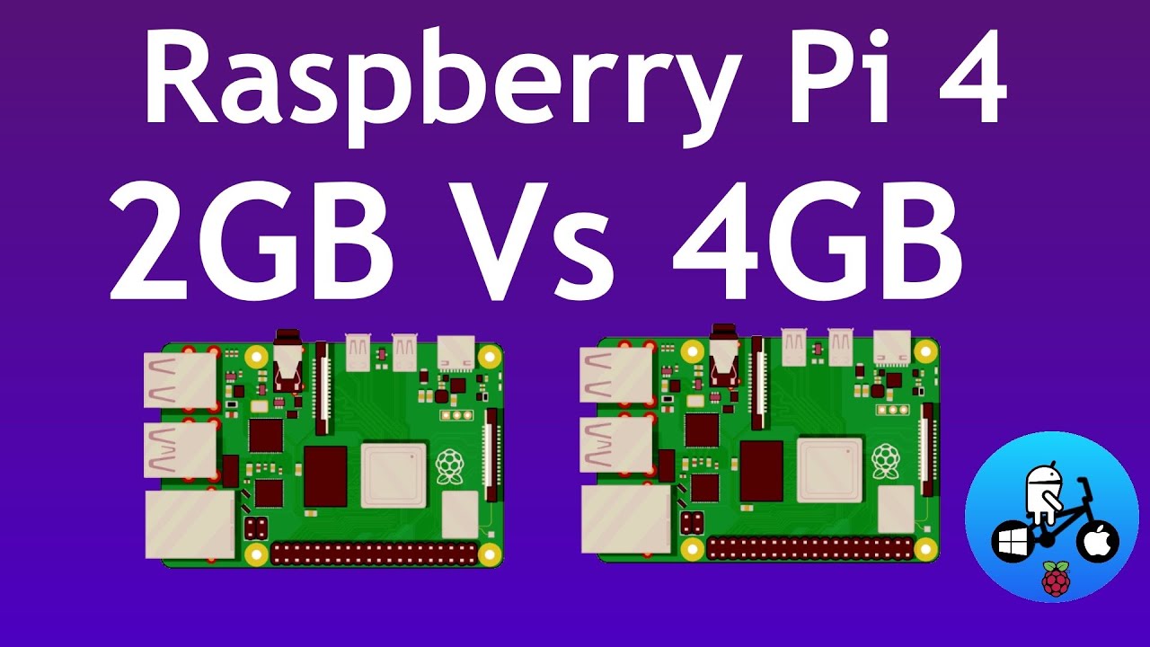 Raspberry Pi 4B - 2GB
