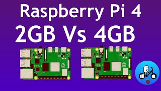 Raspberry Pi 2GB Vs 4GB Monkajaro V1.1. GameCube and PSP split screen tests