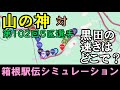【駅伝CG】箱根駅伝5区対決シミュレーション(第102回大会編)