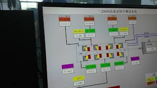 DGS 102J 1480.СГУ-102НМ-УУ.00.000 Testing Part 2 DGS 102J 1480.СГУ-102НМ-УУ.00.000 Testing Part 2