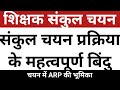 Shikshak Sankul Chayan Prakriya | Basic Education Department Recruitment 2025