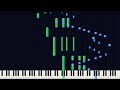 Piano Tutorial - Jeux d'eau (Ravel) (Synthesia)