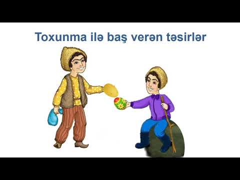 fizika 6-18 Fizika 6-cı sinif Toxunma ilə baş verən təsirlər