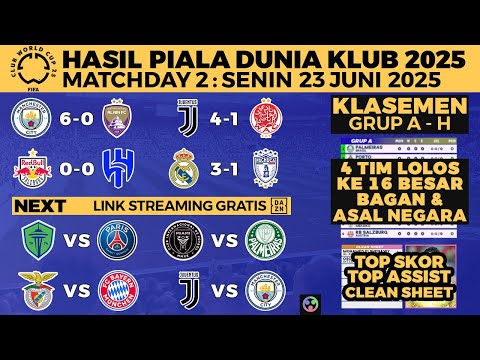 bpfstoto x arushoki - HASIL PIALA DUNIA ANTARKLUB 2025 TADI PAGI - MAN CITY VS AL AIN - REAL MADRID VS PACHUCA - KLASEMEN