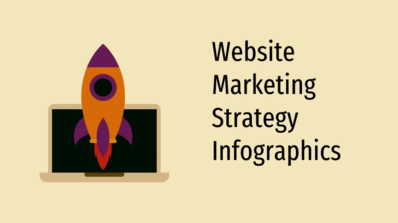 Website Marketing Strategy Infographics