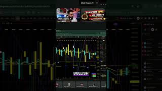 Trading Secrets: Master Market Breadth with Tickers #shorts