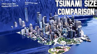 TSUNAMI Height Comparison On The Earth 🌊