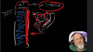 NT160 Module 8 Lecture