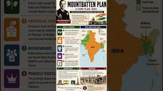 Mountbatten plan