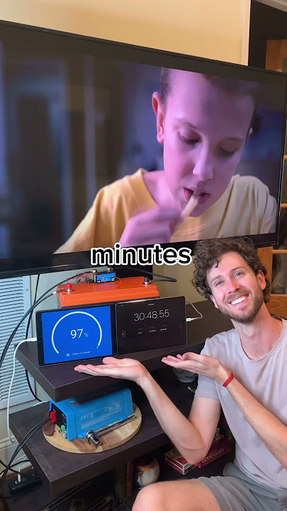 100Ah Lithium Battery vs TV