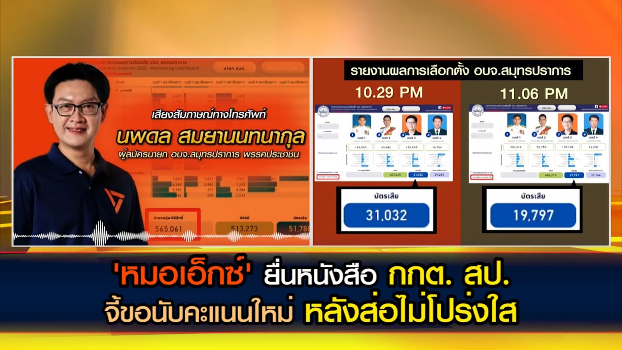 'หมอเอ็กซ์' ยื่นหนังสือกับ กกต. สป. จี้ขอนับคะแนนใหม่ หลังส่อไม่โปร่งใส