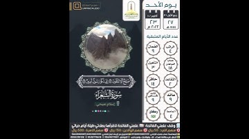 كذبت ثمود المرسلين (١٤١) إذ قال لهم أخوهم صالح ألا تتقون... سورة الشعراء ١٤١-١٤٥ | إسلام صبحي