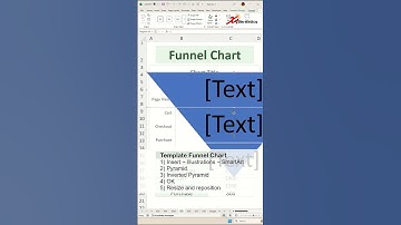 Dynamically Sorted Funnel Chart in Excel - Excel Tips and Tricks