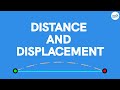 Understanding Distance and Displacement