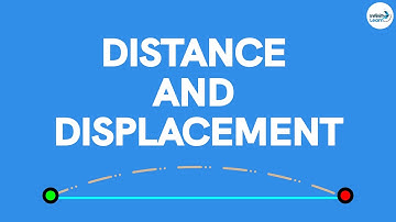 Motion | Distance and Displacement | Physics | Infinity Learn