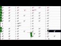 Middle of video