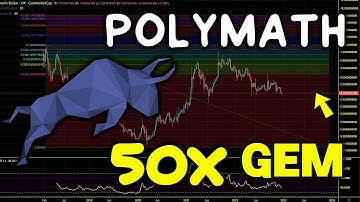 Polymath (POLY) Path To New All Time High. POLY Chart Analysis And Price Prediction 2023