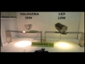 Comparativa LED vs Halogena. Consumo (W) - Luz(Lux) -Temperatura (ºC)