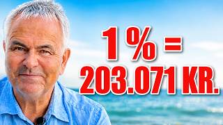 Tallet din bank viste, var ikke prisen