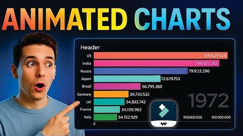 Filmora 15 Animated Charts Tutorial – Create Dynamic Data Visuals Easily