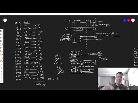 LMARV-1 reboot part 7: Interrupts and exceptions, code complete???!