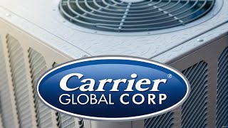 $CARR Carrier Global Corp - Quick Analysis  - August 9, 2025 #carr #carrierglobal #stock #market