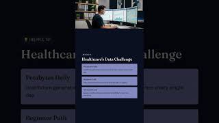 Day-93: Spark Capstone Project – Healthcare Big Data Platform | Spark with Scala Training