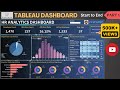 Tableau dashboard from start to end part 1 hr dashboard  beginner to pro  tableau project