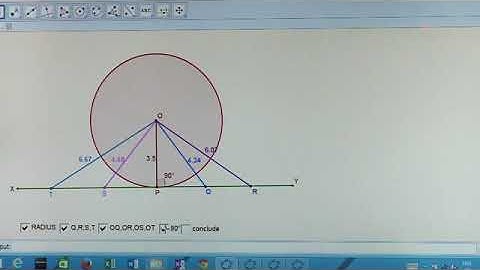 Properties of Tangent