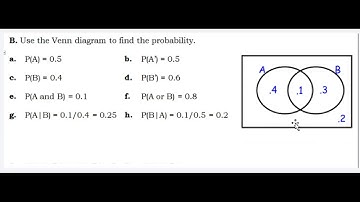 Math Studies - 3.5 - Conditional Probability
