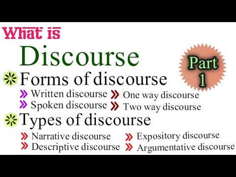 What Is Discourse Analysis? Definition + Examples - Grad Coach