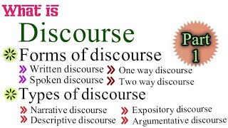 What is discourse? forms and types of discourse #discourse #forms of discourse #discourse analysis