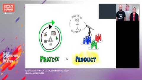 The Ops in DevOps is a VERB. It is not a Noun! - State Farm Insurance